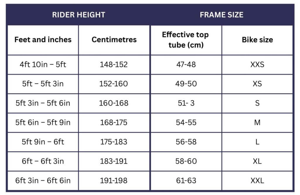 bike frame size chart 