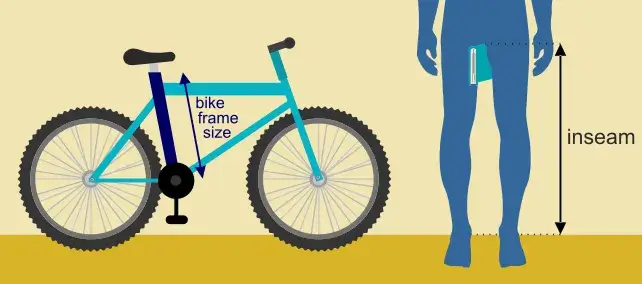 bike frame measurement